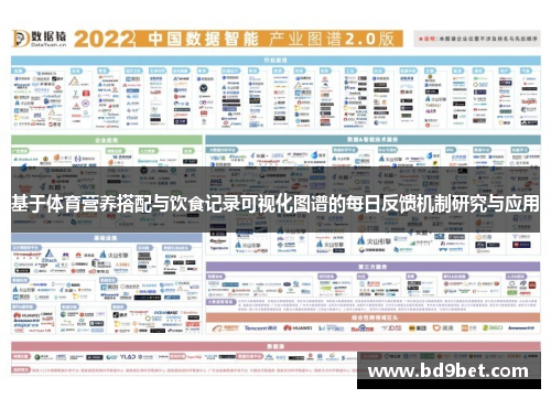基于体育营养搭配与饮食记录可视化图谱的每日反馈机制研究与应用