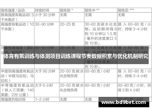 体育有氧训练与体测项目训练课程节奏数据积累与优化机制研究